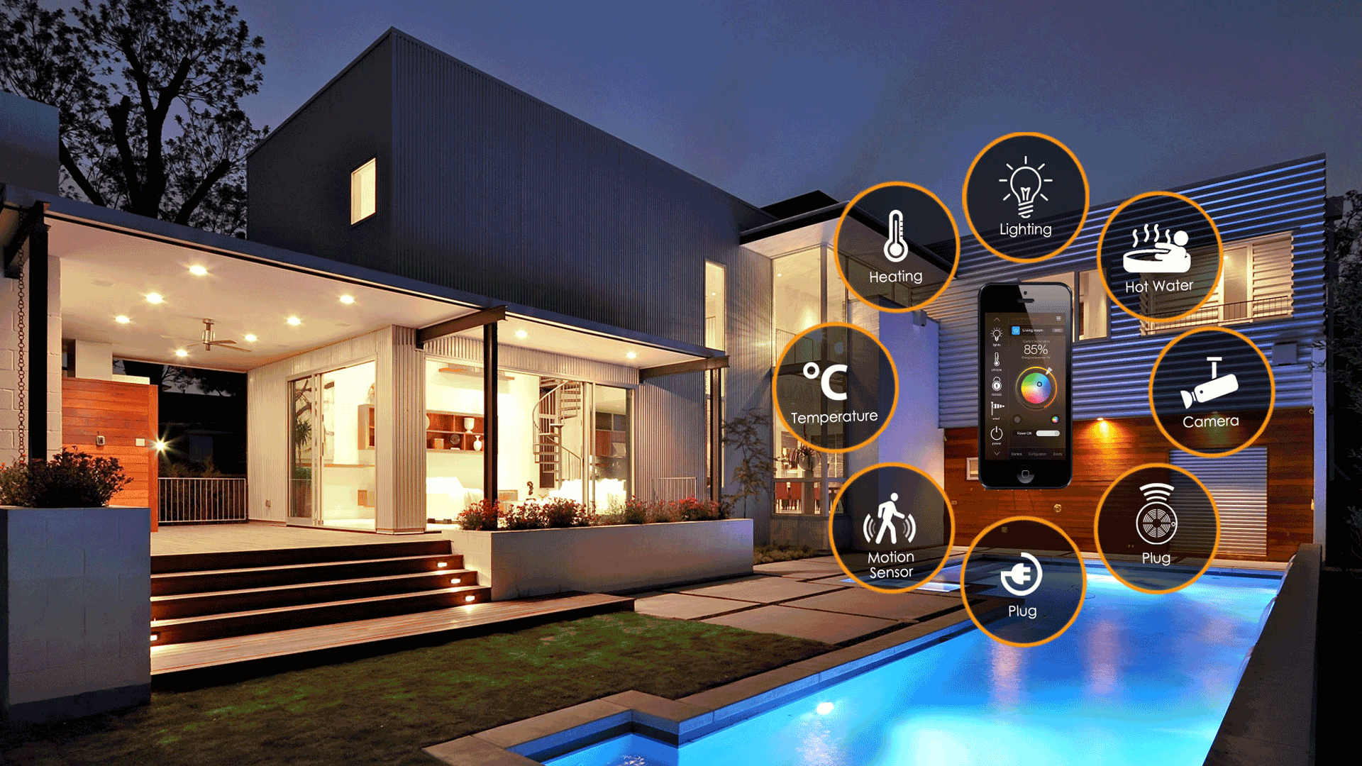 Smart Home Integrations In Modern Design